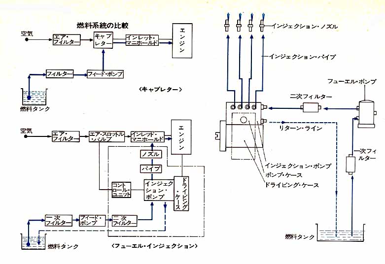 Untitled Document [vital.sakura.ne.jp]